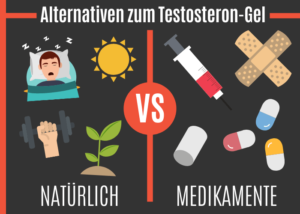 Testosteron Gel Arten Wirkung und Kosten 2024 Potenz Tipps Für