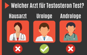 Was Kostet Ein Testosteron Test Beim Arzt