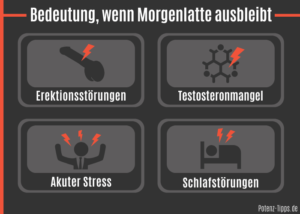Warum Hat Man Eine Morgenlatte