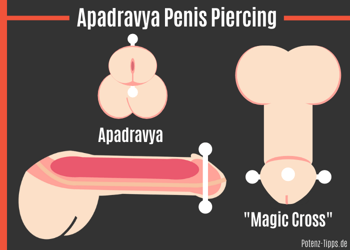 Genital piercing magic cross male 'Down