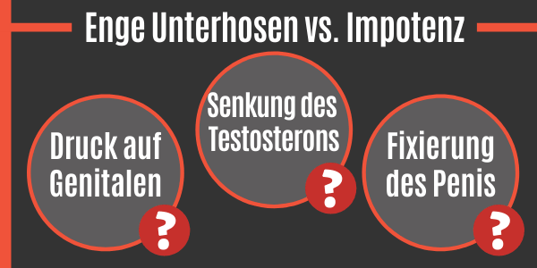 Enge Unterhosen vs. Impotenz