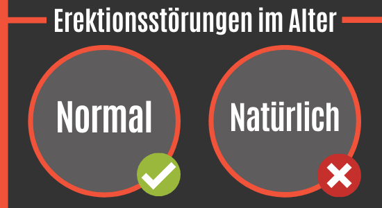 Sind Erektionsstorungen Im Alter Normal Studien 2021 Potenz Tipps