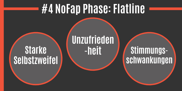 NoFap-Phase - Flatline