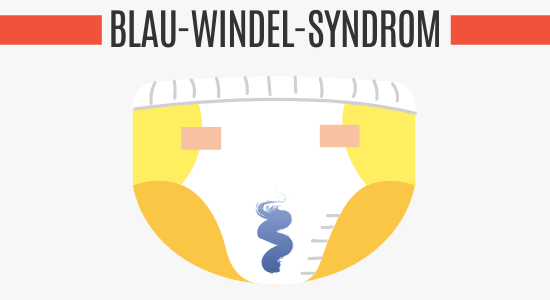 Blau-Windel-Syndrom