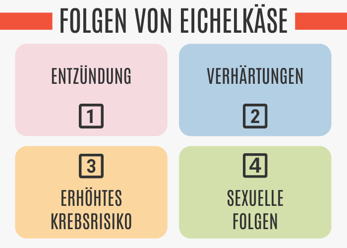 Eichelk se Ursachen Hilfe Bei Smegma Bilder 2026 Potenz Tipps 
