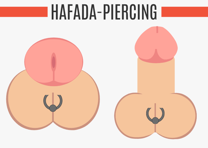 Hafada-Piercing