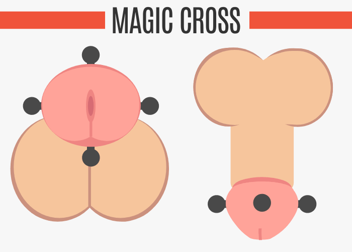 Magic Cross