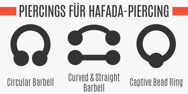 Piercings für Hafada-Piercing