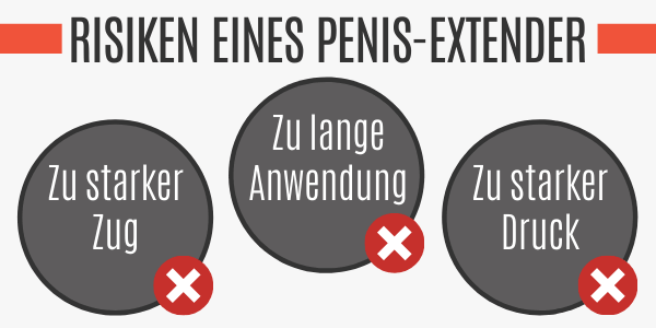 Risiken eines Penis-Extenders