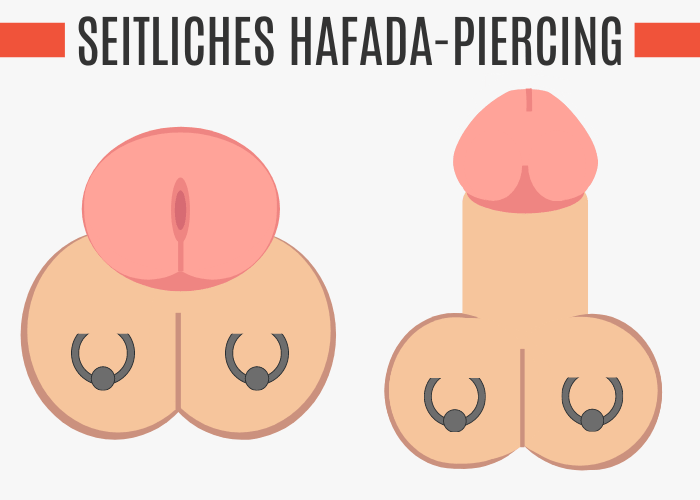 Seitliches Hafada-Piercing