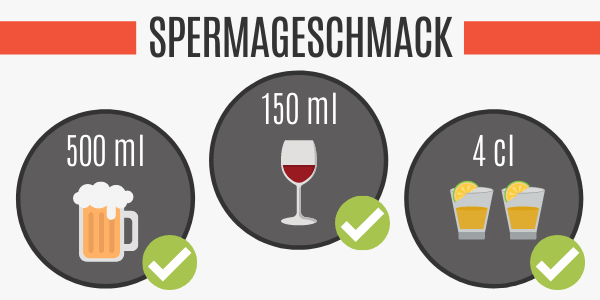 Spermageschmack vs. Alkohol