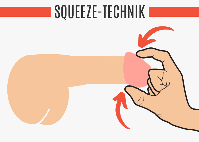 Squeeze-Technik beim Edging