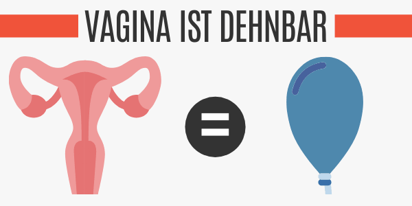 Vagina ist dehnbar